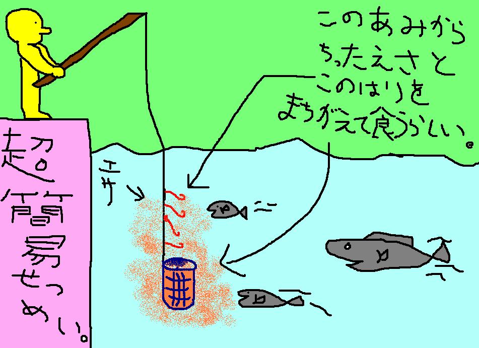 �ނ�̃J�^�`
